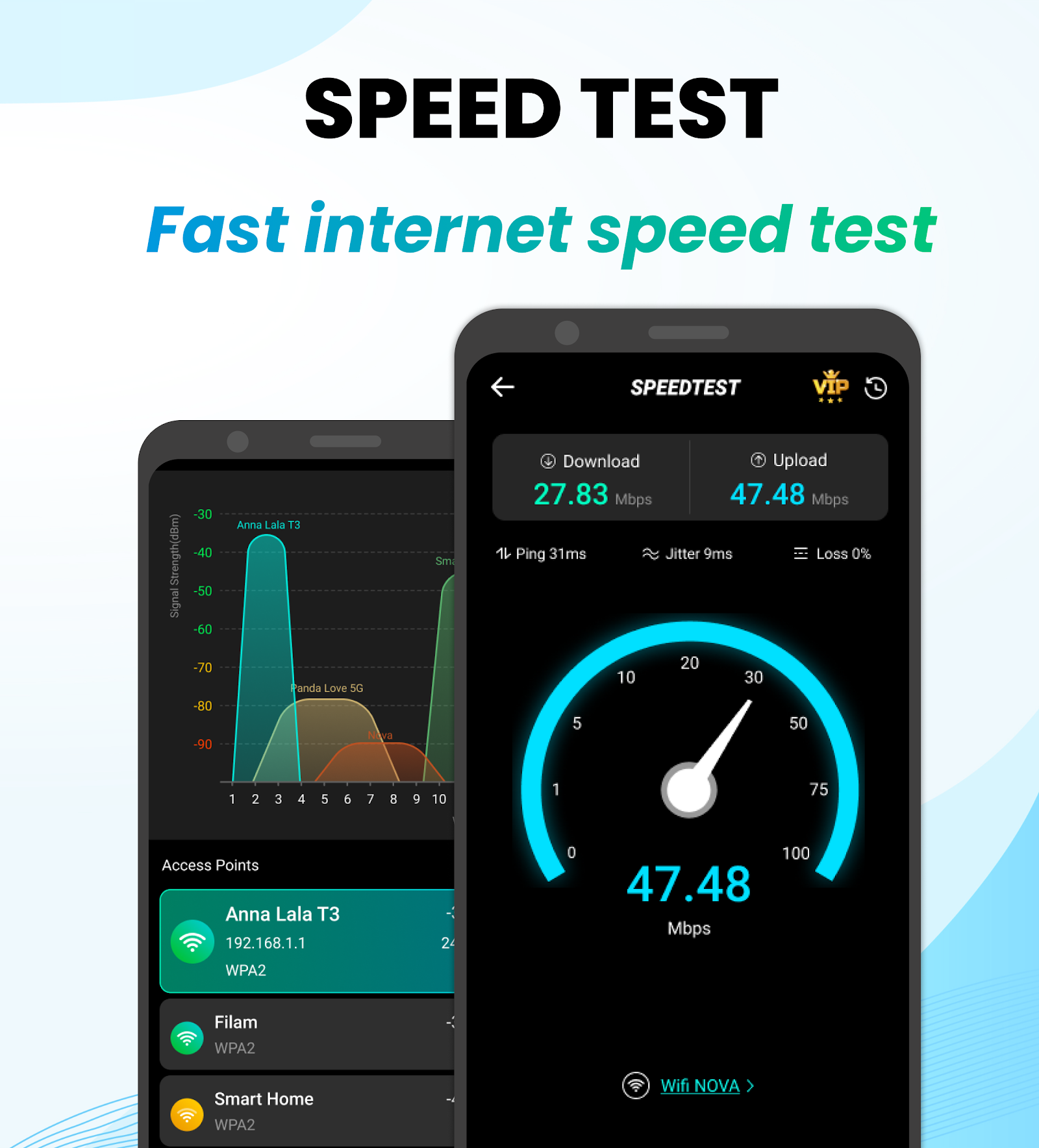 Андроид тест интернета. Speed Test. СПИД тест интернета. Speed Test WIFI Analyzer. Тесты Android.